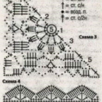 New Woman’s Crochet Patterns Part 12