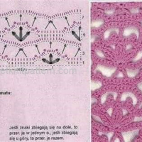 New Woman’s Crochet Patterns Part 12