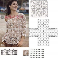 New Woman’s Crochet Patterns Part 12