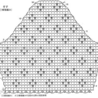 New Woman’s Crochet Patterns Part 12