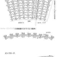 New Woman’s Crochet Patterns Part 12