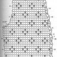 New Woman’s Crochet Patterns Part 12