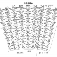 New Woman’s Crochet Patterns Part 12