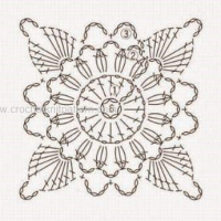 New Woman’s Crochet Patterns Part 12