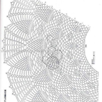 New Woman’s Crochet Patterns Part 12