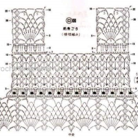 New Woman’s Crochet Patterns Part 12
