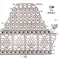 New Woman’s Crochet Patterns Part 12