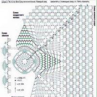 New Woman’s Crochet Patterns Part 13