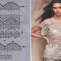 New Woman’s Crochet Patterns Part 14
