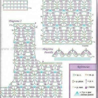 New Woman’s Crochet Patterns Part 3