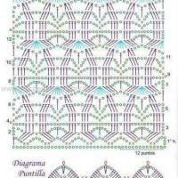 New Woman’s Crochet Patterns Part 3