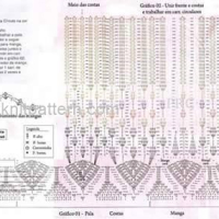 New Woman’s Crochet Patterns Part 3