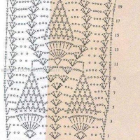 New Woman’s Crochet Patterns Part 3
