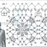 New Woman’s Crochet Patterns Part 3
