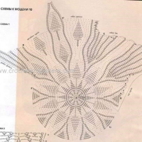 New Woman’s Crochet Patterns Part 3