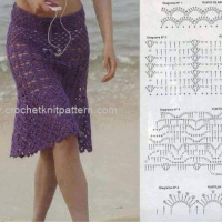 New Woman’s Crochet Patterns Part 3