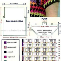 New Woman’s Crochet Patterns Part 3