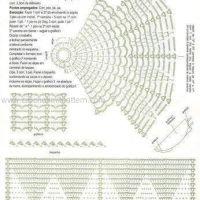 New Woman’s Crochet Patterns Part 3