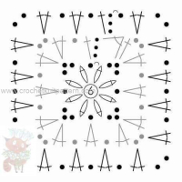 New Woman’s Crochet Patterns Part 4