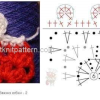 New Woman’s Crochet Patterns Part 4