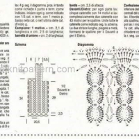 New Woman’s Crochet Patterns Part 4