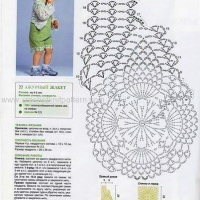 New Woman’s Crochet Patterns Part 4