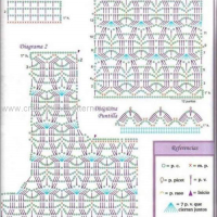 New Woman’s Crochet Patterns Part 4