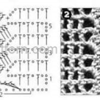 New Woman’s Crochet Patterns Part 5