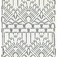 New Woman’s Crochet Patterns Part 5