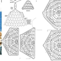 New Woman’s Crochet Patterns Part 6