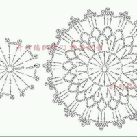 New Woman’s Crochet Patterns Part 6