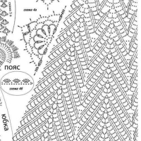 New Woman’s Crochet Patterns Part 6