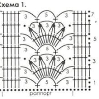 New Woman’s Crochet Patterns Part 7