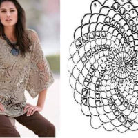 New Woman’s Crochet Patterns Part 7