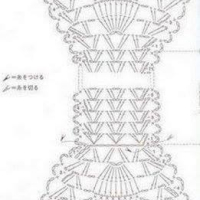 New Woman’s Crochet Patterns Part 7