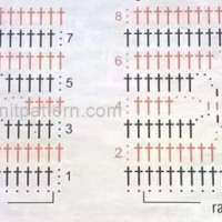 New Woman’s Crochet Patterns Part 9
