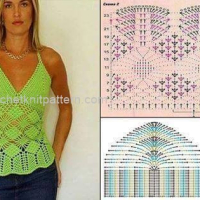 New Woman’s Crochet Patterns Part 9