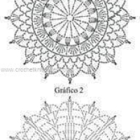 New Woman’s Crochet Patterns Part 9