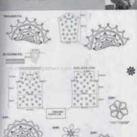 New Woman’s Crochet Patterns Part 9