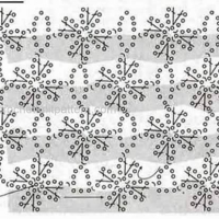 New Woman’s Crochet Patterns Part 9