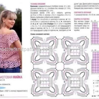 New Woman’s Crochet Patterns Part 9