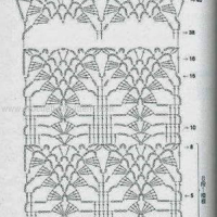 New Woman’s Crochet Patterns Part 9