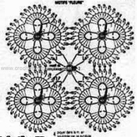New Woman’s Crochet Patterns Part 9