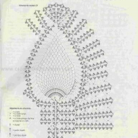 Only Crochet Patterns Part 3