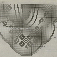 Only Crochet Patterns Part 3