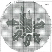 Only Crochet Patterns Part 3
