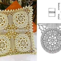 Crochet Pillow Patterns Part 3