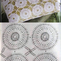 Crochet Pillow Patterns Part 3