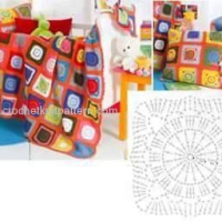 New Woman’s Crochet Patterns Part 3