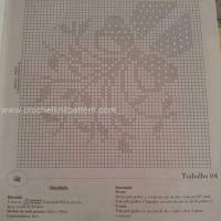 Crochet Pillow Patterns Part 3